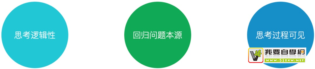 úO(sh)Ӌ(j)p@ģ vivo g[Č(sh)(zhn)