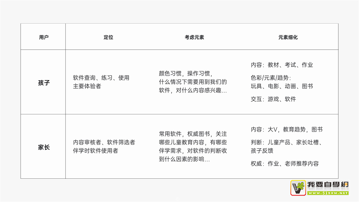 Ώ㵽һOӋa(chn)ƷеOӋY@7E