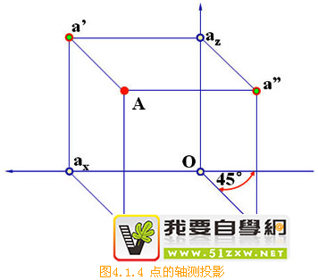C(j)еƈDA(ch)-31c(din)Sy(c)ͶӰ