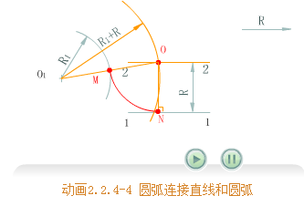 機械制圖基礎-18、圓弧連接的畫法