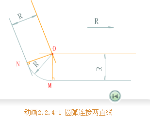 機械制圖基礎-18、圓弧連接的畫法