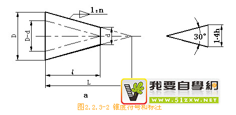 機(jī)械制圖基礎(chǔ)-17、錐度與斜度