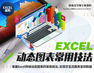 Excel動態(tài)圖表常用技法教程